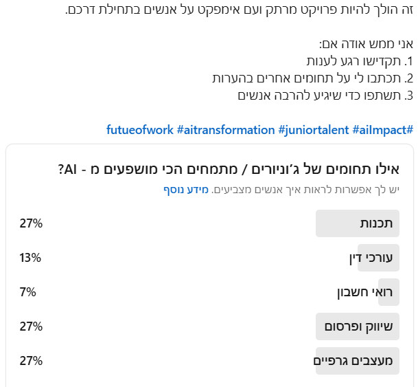 סקר תחומי ג'וניורים ומתמחים שיושפעו מ - AI